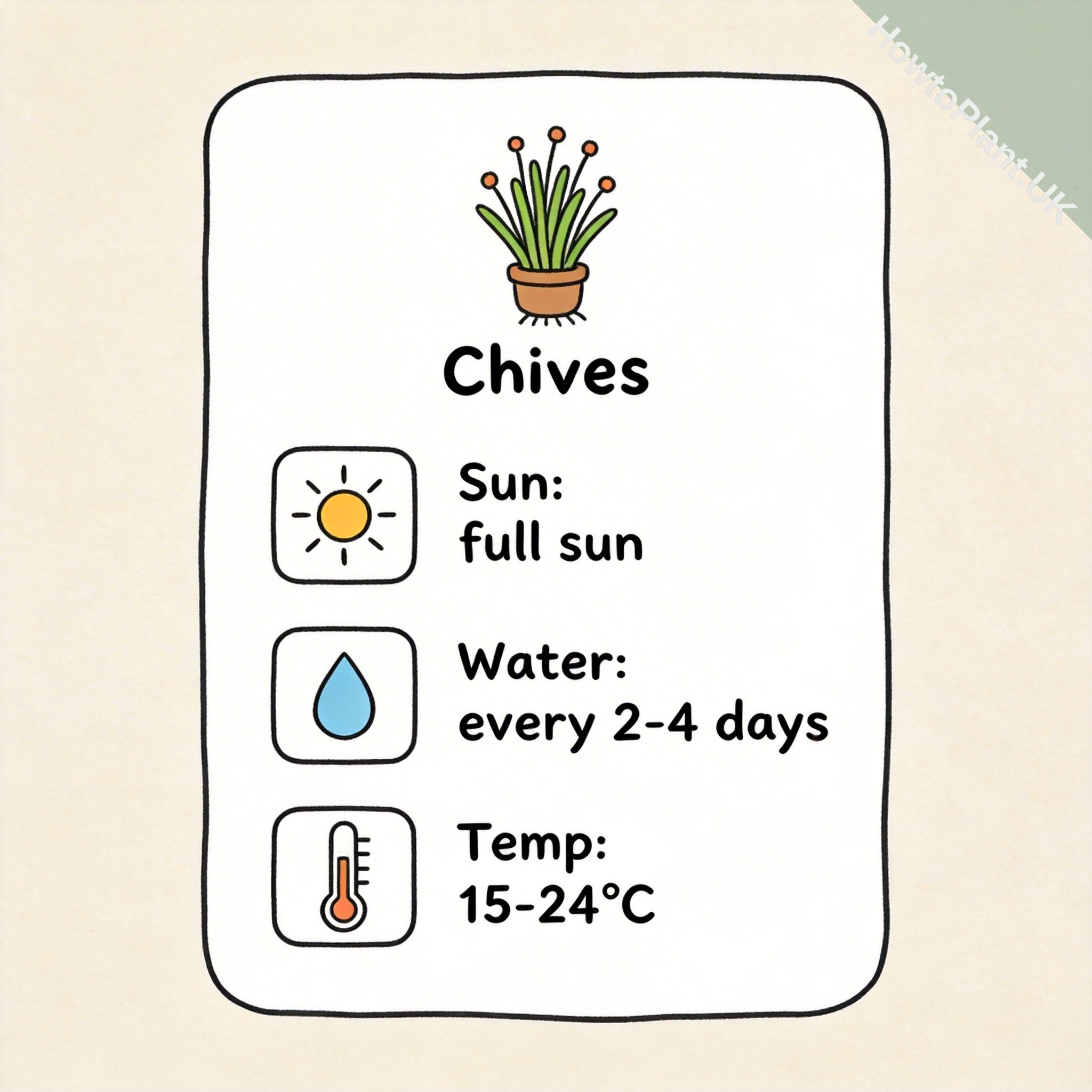 Chives care instruction card